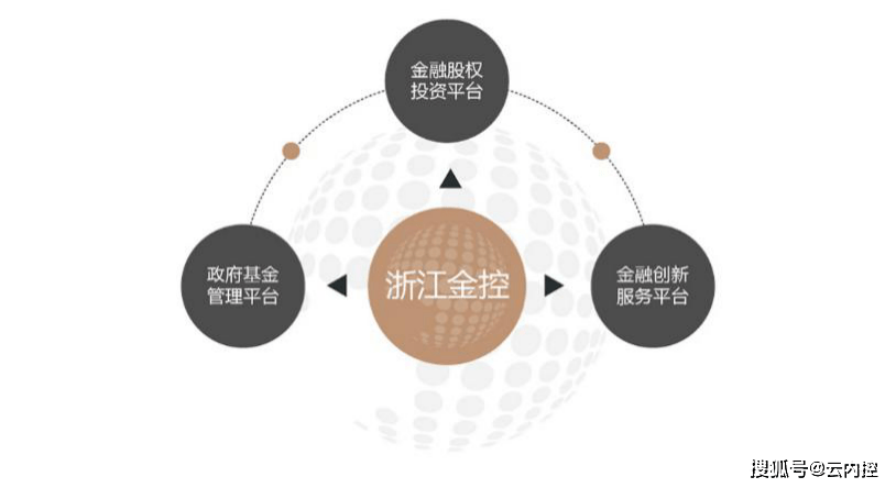 風(fēng)控科學(xué)家揭秘客戶信息安全 股權(quán)基金委外管理的關(guān)鍵挑戰(zhàn)與應(yīng)對(duì)