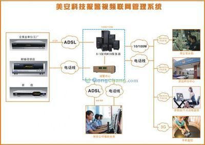 神龍汽車沈陽(yáng)辦事處 連接?xùn)|北市場(chǎng)的重要橋梁與戰(zhàn)略支點(diǎn)